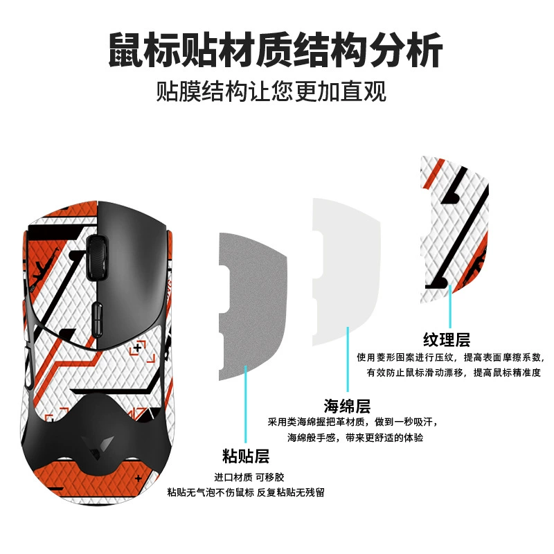Подходит для Rappo VT7 второго поколения, противоскользящий стикер для мыши VT7MAX, полный набор с задним стикером, кожа ящерицы, анти-пот и устойчивый к царапинам