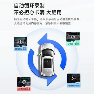Night Vision Car Dvr — Driving recorder