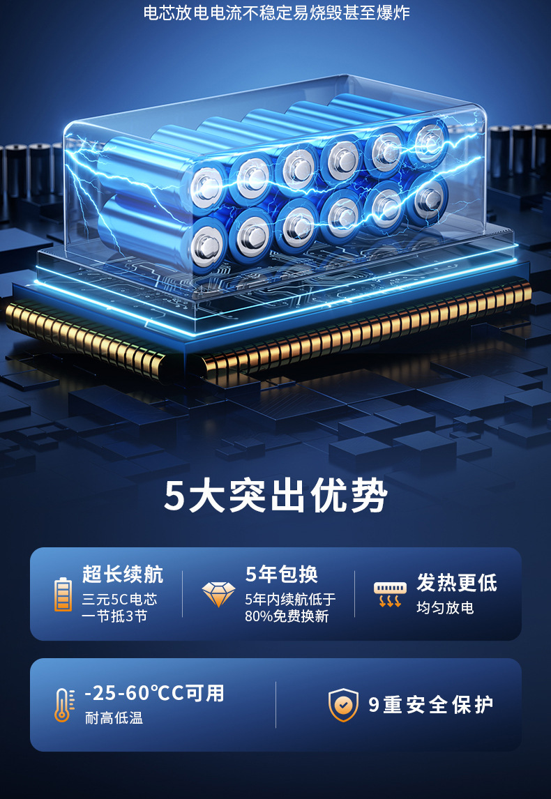 New model car air pump, wireless power bank, digital display air pump, portable smart tire inflator