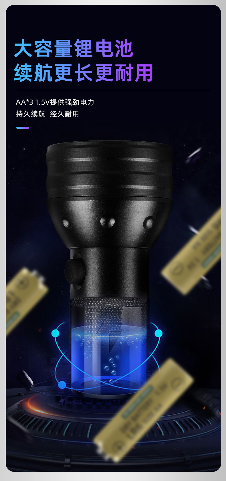 Hunter 51Led Purple Light Flashlight 395Uv Ultraviolet Money Detector Lamp Scorpion Lamp Pet Urine Household Flashlight