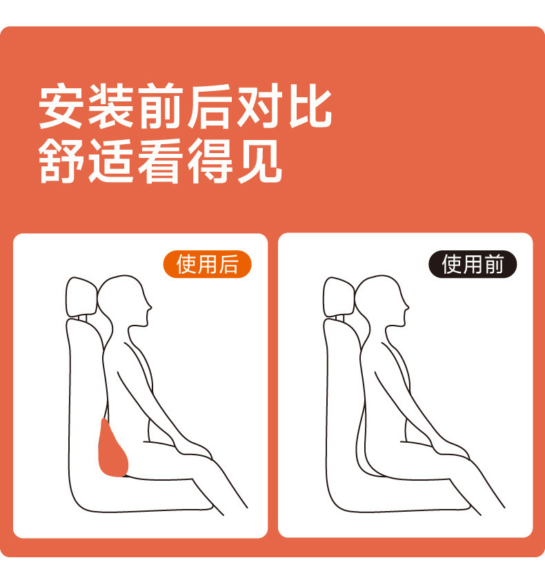 Car Lumbar Support Cushion, Thin Small Lumbar Pillow, Tailbone Car Cushion, Lumbar Support, Seat Support, Memory Foam Headrest, Neck Protection