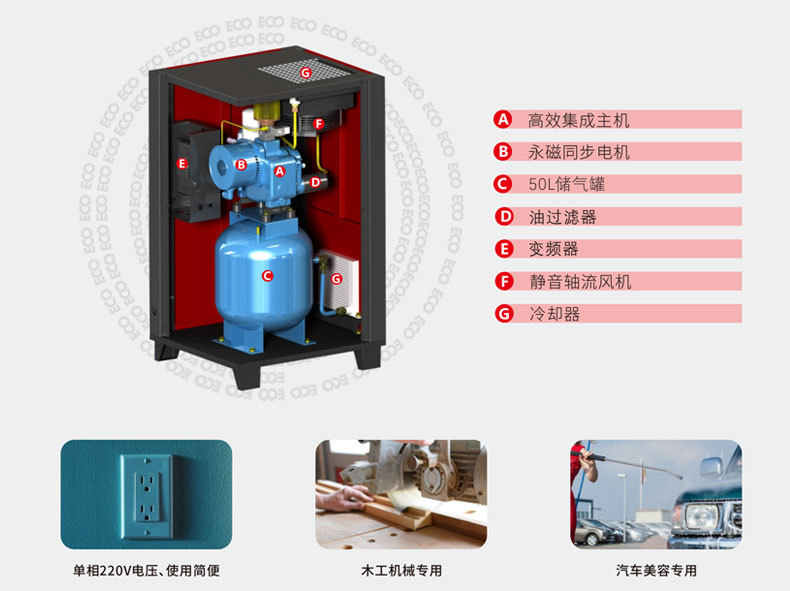 Direct sale from manufacturer: 3.7kw/5.5kw 220V two-phase voltage silent small screw air compressor 5p all-in-one machine