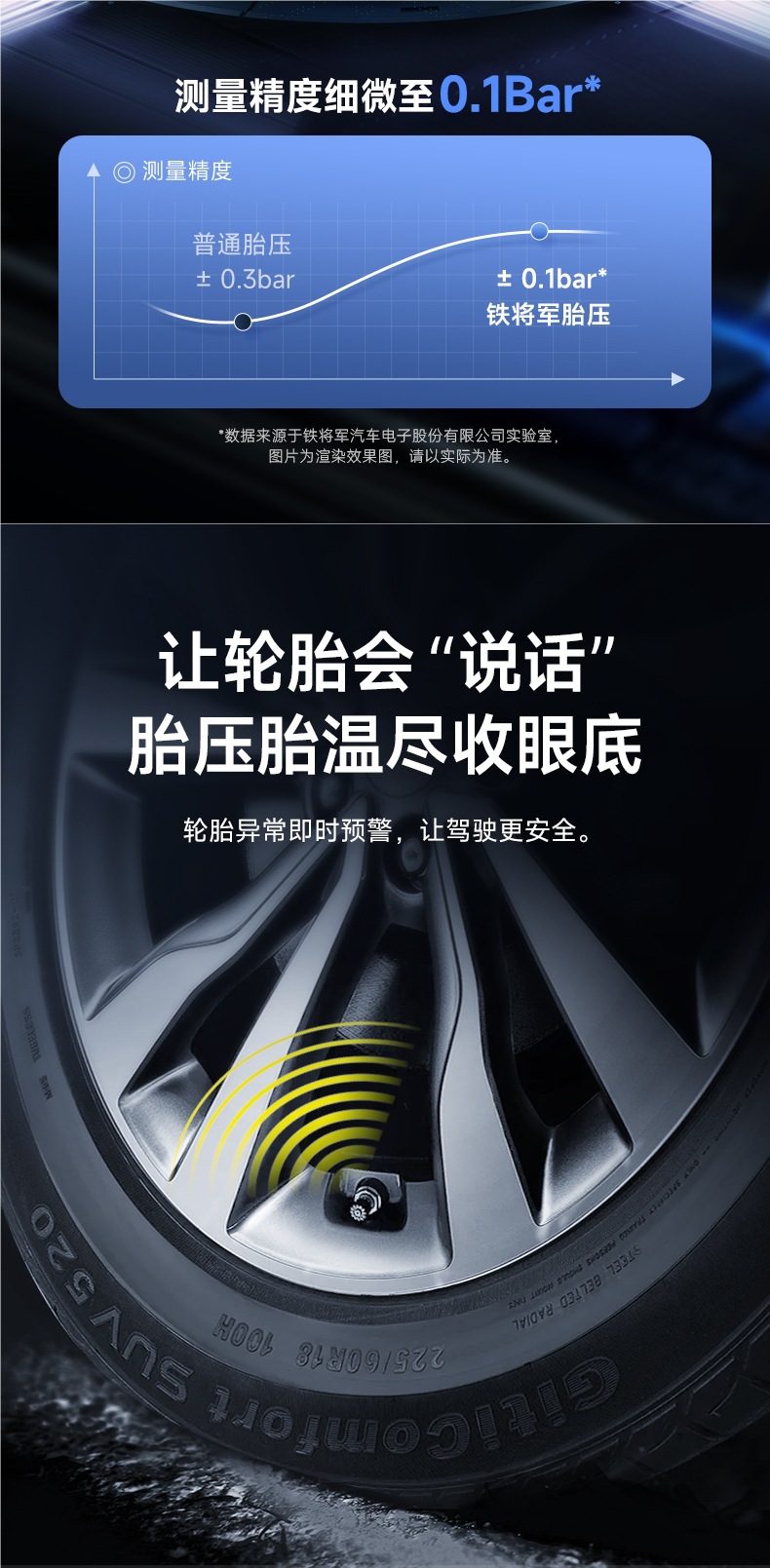 Tire Pressure Monitor Sensor Built-In External Car Wireless Solar High-Precision Tire Detector