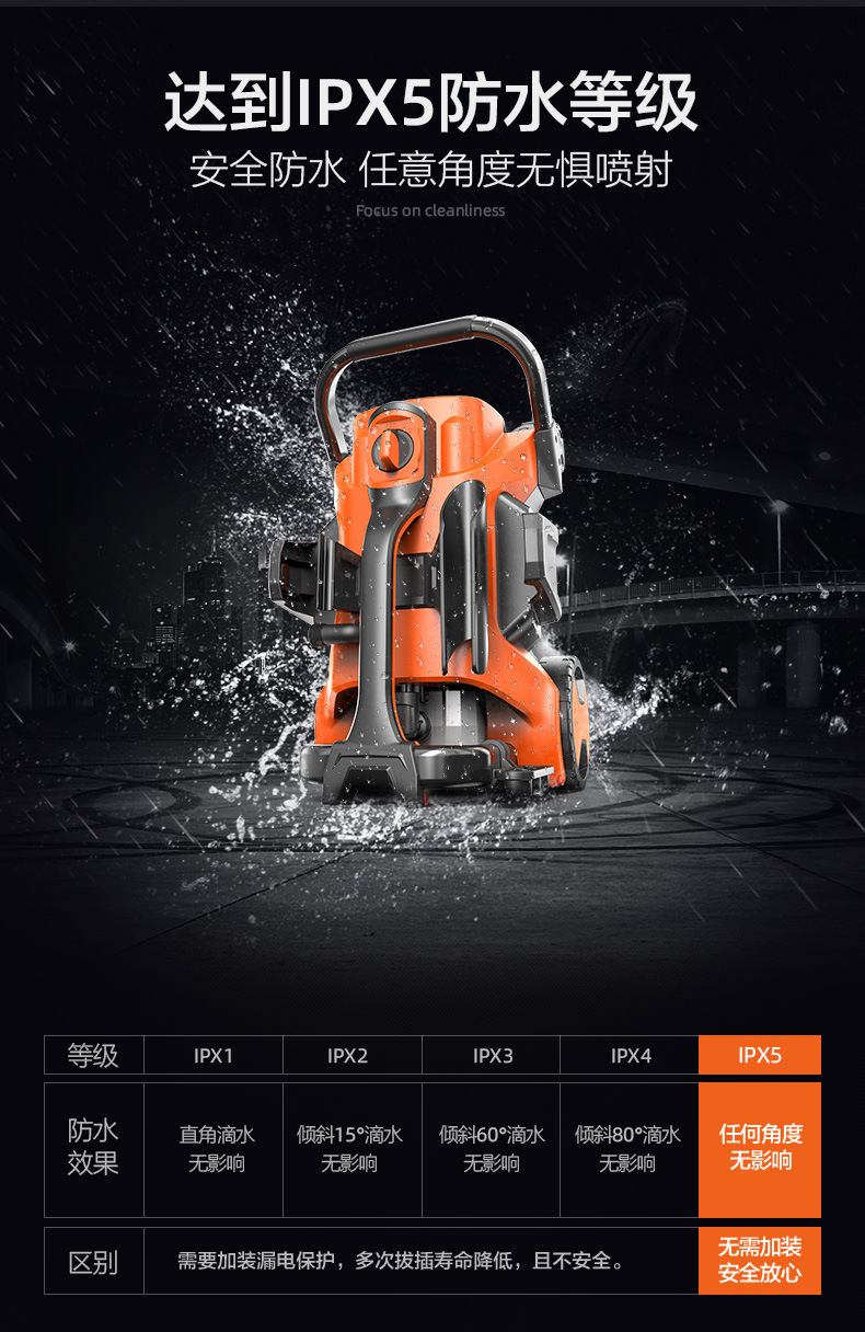 Yili household high pressure 220V car washing machine car washing artifact ultra high pressure large flow courtyard cleaning machine washing yard