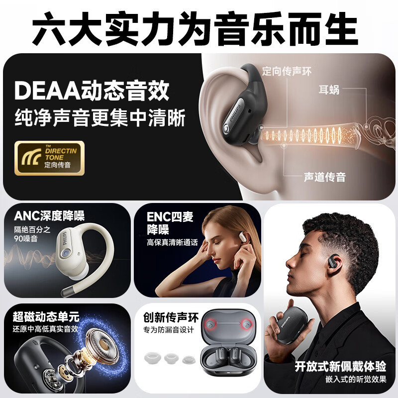 Philips bluetoothイヤホンANCアクティブノイズ低減真無線耳掛け式TAT4759骨伝導概念イヤホン|undefined