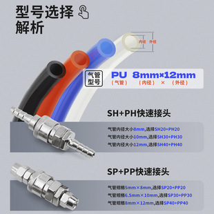 Suitable for Pneumatic C-Type Quick Connector Sp/Sm/Pp/Pm/Sf/Sh Air Compressor Accessories Air Pipe Quick Connector Male