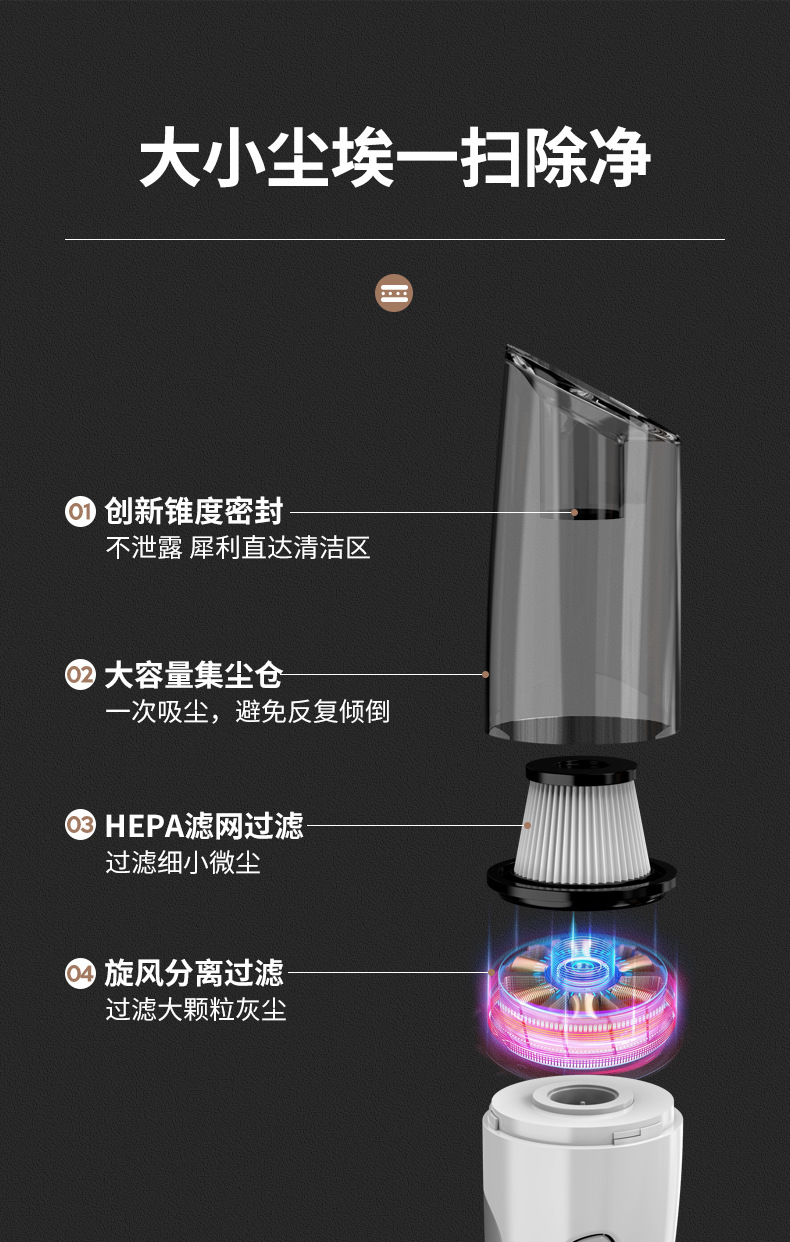 Car wireless handheld household vacuum cleaner super wet and dry dual-use car vacuum cleaner high power pet hair suction device