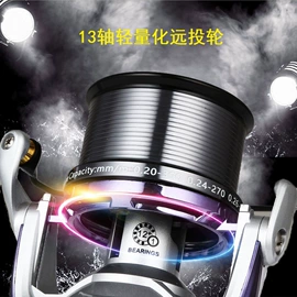 渔线轮