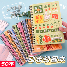 ����������������Y���퓹Pӛ��A5��Ȧ���ľ߶Y�Ｄ��С�W����Ʒ