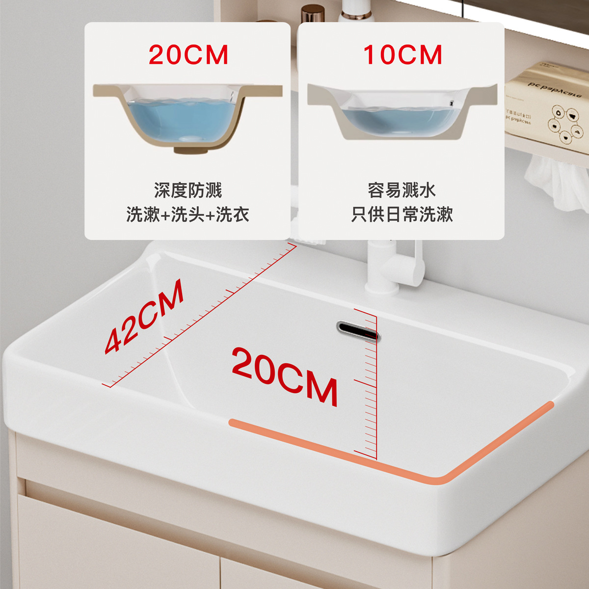 gabinete de baño de aluminio 20CM profundización cerámica integral lavabo de arco doméstico lavabo lavabo image 3