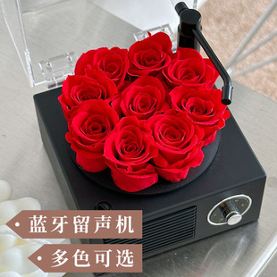 ���������C���lõ�廨�����иɻ��Y�г�Ʒ�{���������˹��Y��