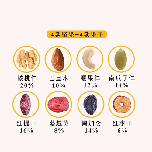 2024 New Arrival Mixed Nuts Daily Nuts 500g Bulk Canned Pregnant Women Snacks Manufacturer Wholesale