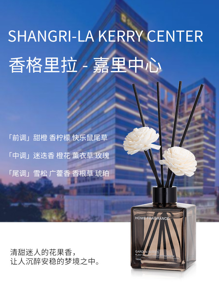 1+1 무료 (향료 랜덤으로 업그레이드된 200ML 리필 무료) - 샹그릴라 케리(스위트 호텔 향수)