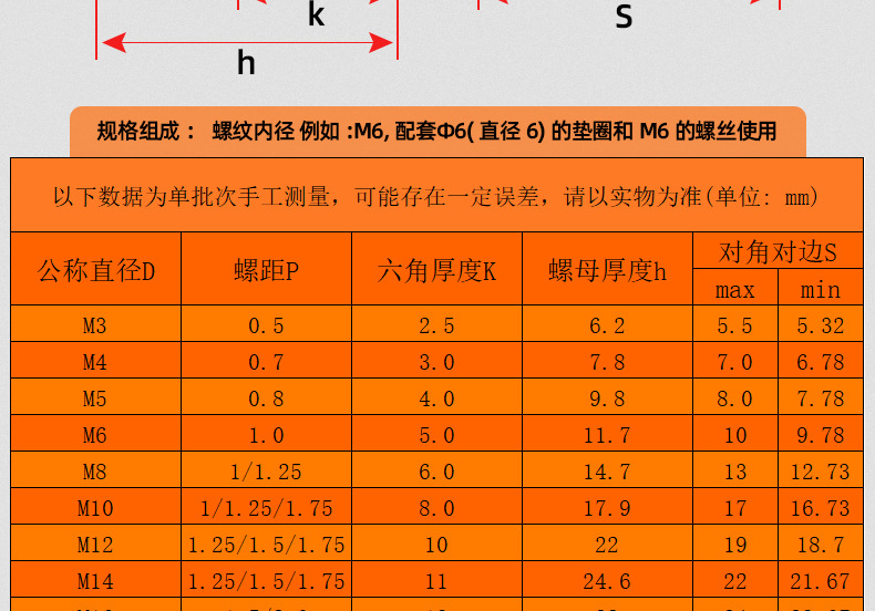 304 stainless steel cap nut_03_12.jpg