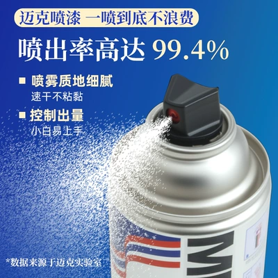 Change, Metal Anti-Rust Paint, Hand – Avtomobil boyası