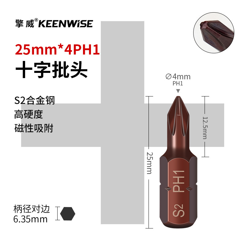 十字短批头套装超短内六角披头一字梅花带孔三角五星U型四方25mm|undefined