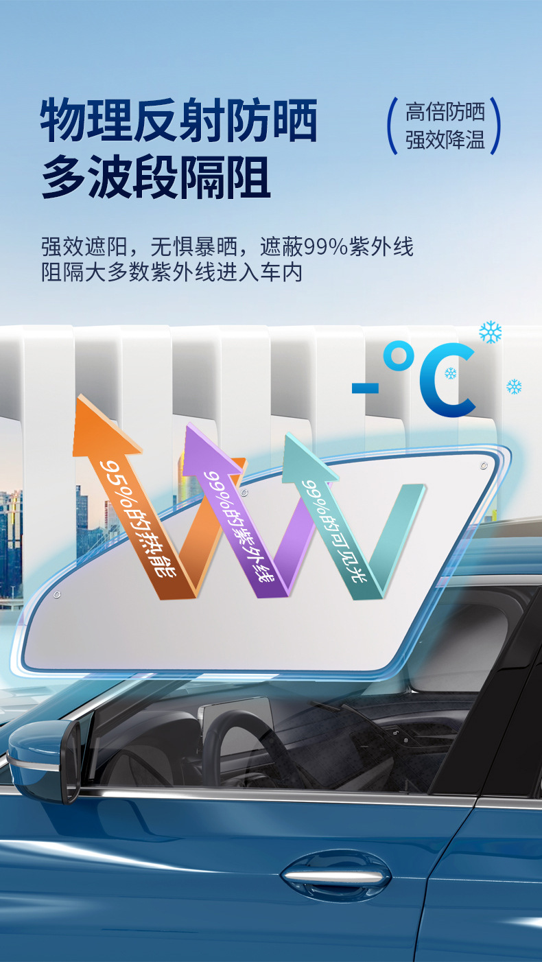 2025 new titanium silver side window curtain car sunshade suction cup car sunscreen heat insulation privacy sunshade curtain