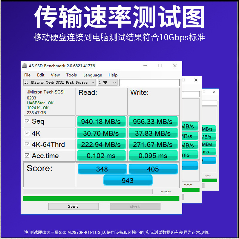USB3.2 to Type-c データケーブル 10G 高速ケーブル コンピュータ携帯電話ハードドライブデータケーブル 携帯電話 PD 高速充電ケーブル|undefined