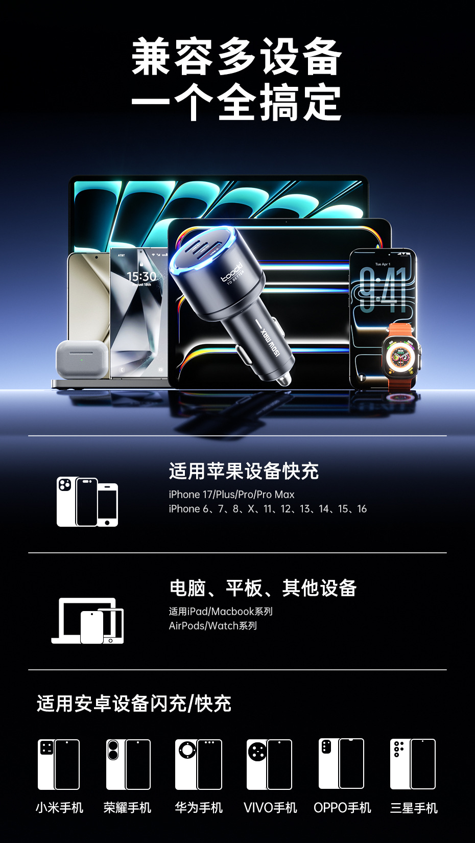 Tucci Car Charger 2C1A Independent Pd100W Car Charger Plug Suitable for Huawei, Apple, and Android Fast Charging Car Charger