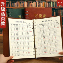 ����ͨ��B5��퓵�ӛ���������Y��濼���M؛��������ӛ�~��