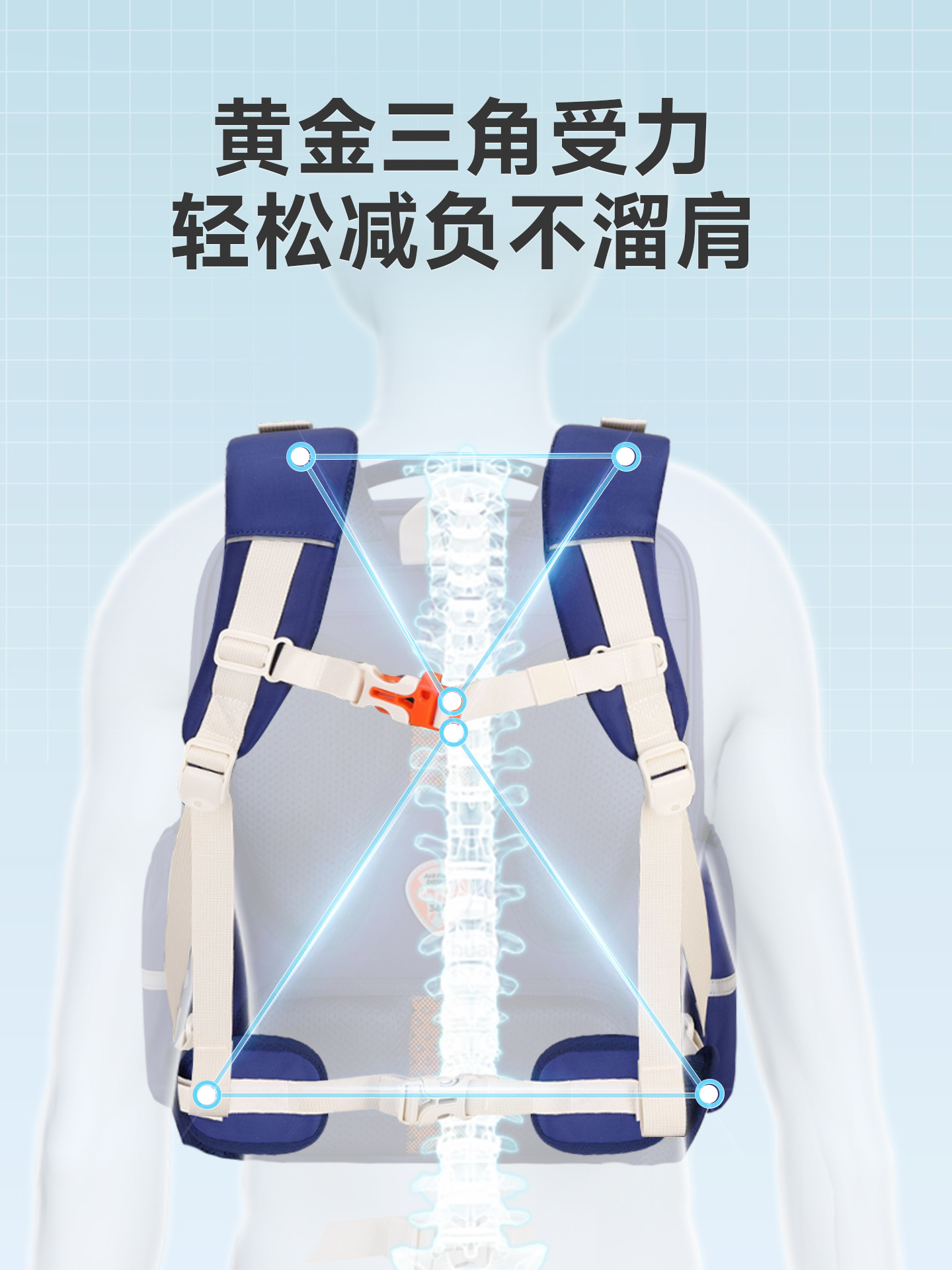 2025 nuevo viento británico de gran capacidad ligera mochila escolar para niños y niñas 1 - 3 - 6 grados mochila