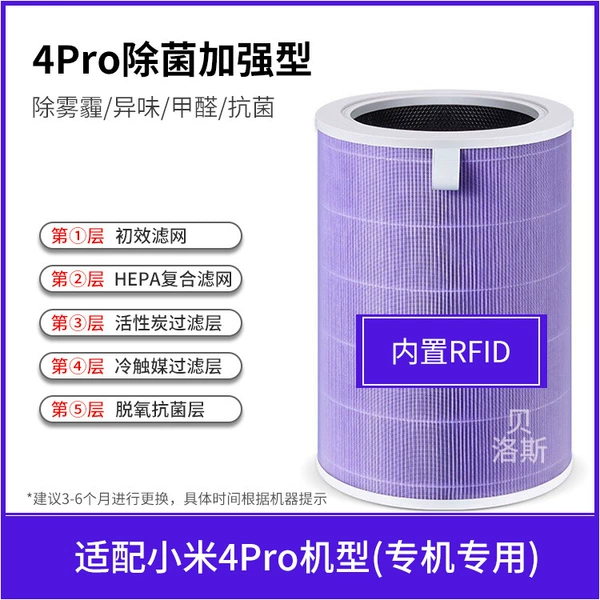 Anti -virus sterilization composite (4pro))