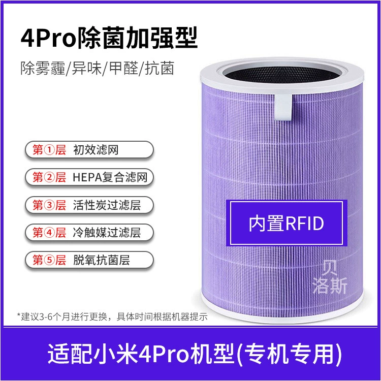 Xiaomi, совместимый воздухоочиститель pro, 2S, 1/2/3, 4