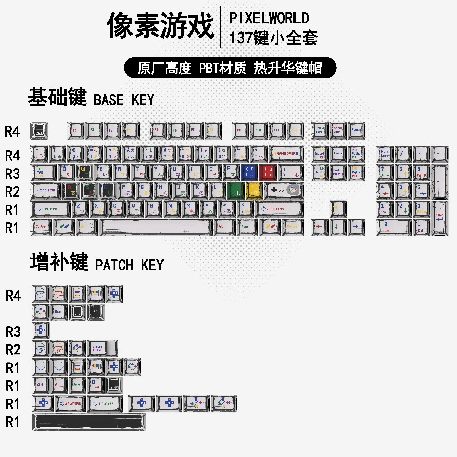 Набор колпачков для клавиш, 136–137 PBT Cherry-Profile, полная пятигранная печать по краям