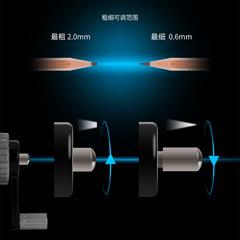 Deli large double aperture pencil sharpener pencil sharpener 0668 retro camera student creative hand pencil sharpener pencil planer