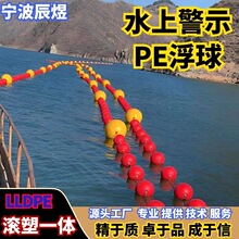 ����ϩ���ϸ���ˮ��PE��ʾ����Ͳ������λ����ʾ��ˮ��ӵ����w