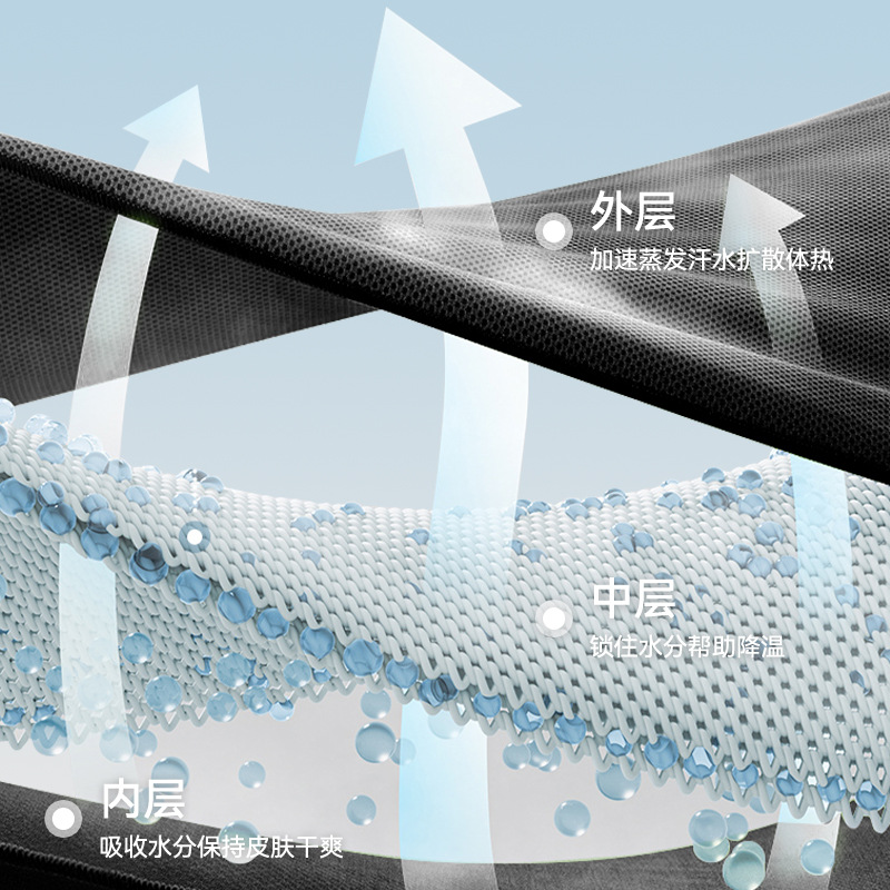 Protector de muñeca deportivo de verano delgado toallas frías para hombres sudor rápido secado correr fitness protector de muñeca de bicicleta mujer