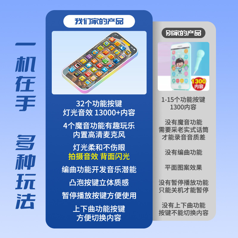 La pantalla táctil del juguete del teléfono móvil de la simulación de los niños puede morder bebé rompecabezas educación temprana aprendizaje música modelo de teléfono