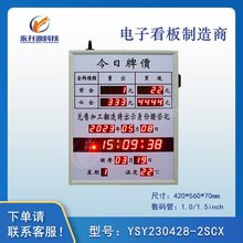 ���r����led����r������@ʾ�����Ƶ궨 �ƃr��