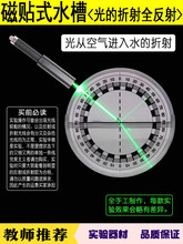 ������䌍����Ĵ���ˮ����ʾ�����ȫ����՚��M��ˮ������̌W