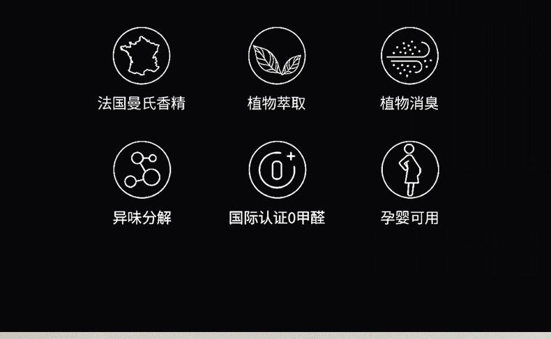 Tiktok's Popular White Tea Car Fragrance, New High-End Car Interior Perfume, Long-Lasting Fragrance, Purifies the Air and Removes Odors