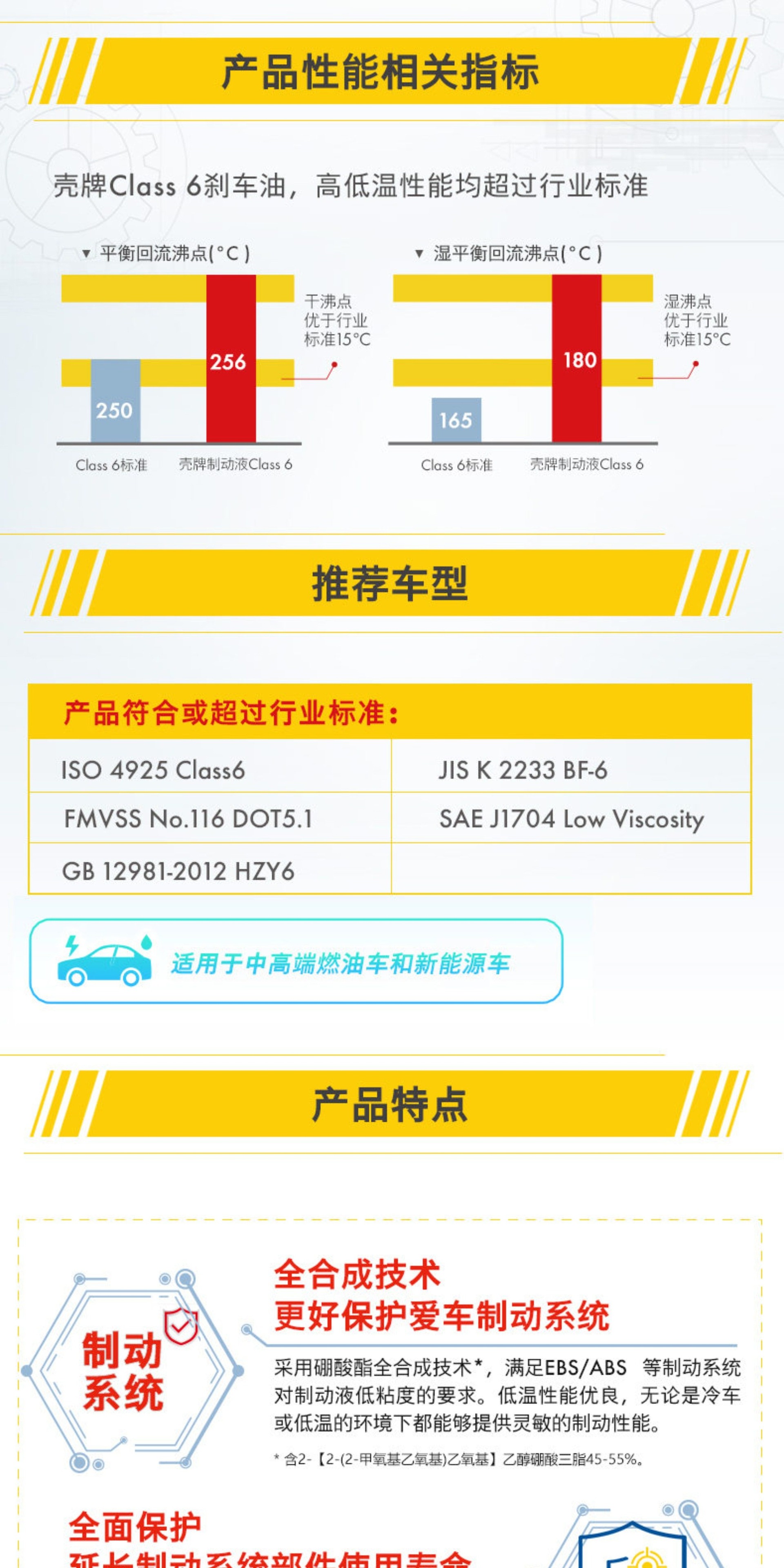Shell Brake Fluid Extraordinary Brake Oil with Stable Performance and Long-Lasting Braking Performance Class 6 1L Pack