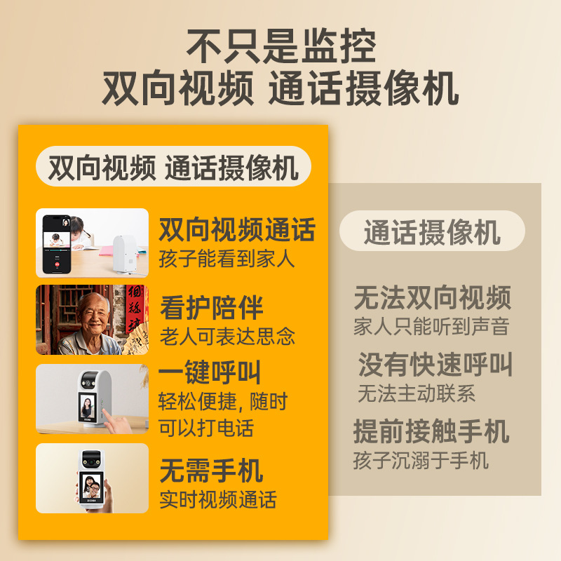 Zhou Shi wireless WiFi high-resolution smart indoor camera