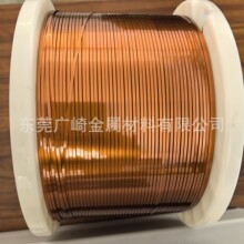�V��AIW-220�������ƽ��(�F؛)�ߜ�С�⾀0.2*1.5 0.3*3.5 0.4*2