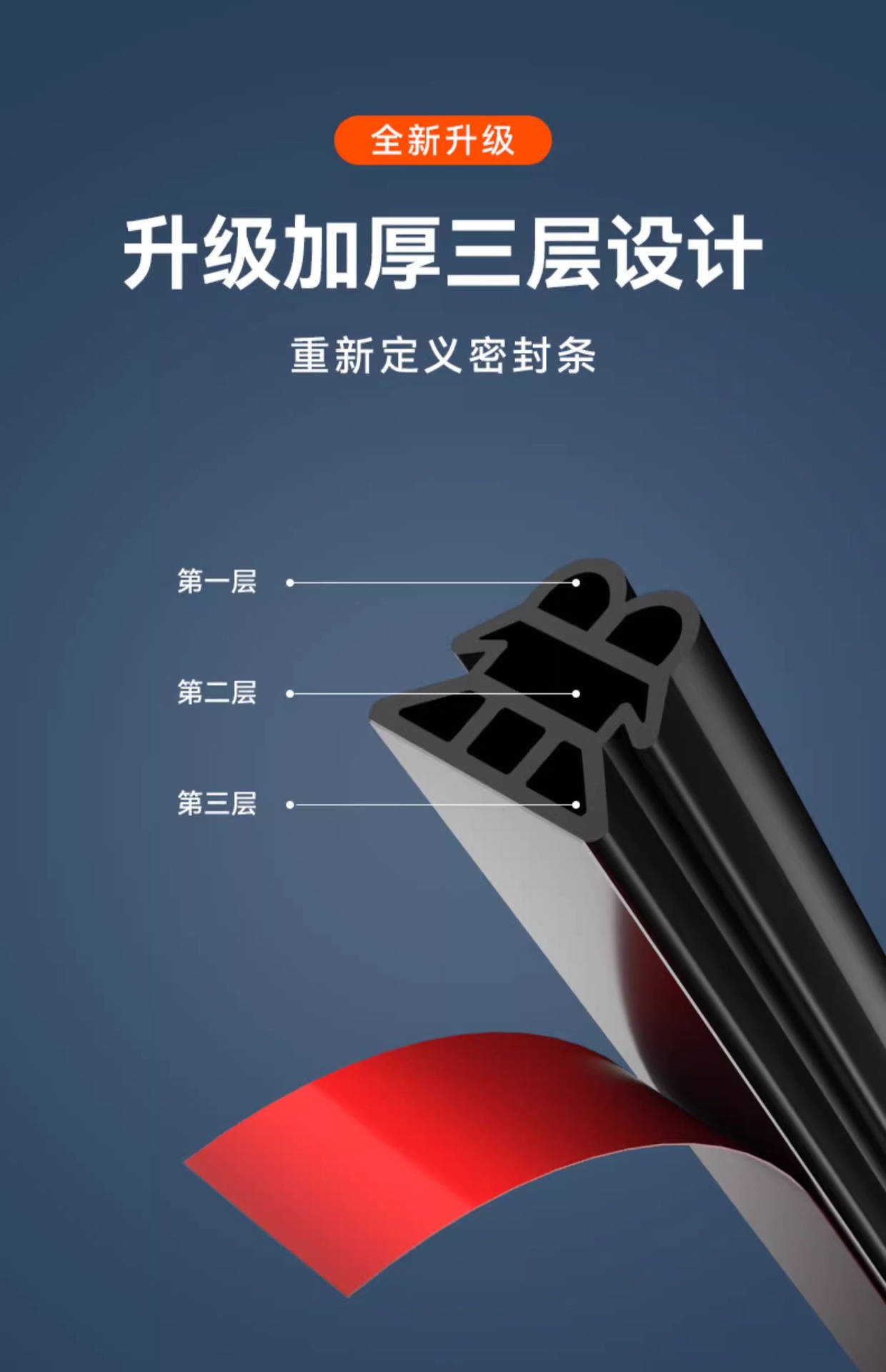 Car sealing strip three-layer soundproof thickened car anti-noise universal door noise reduction door seam adhesive strip modification accessories