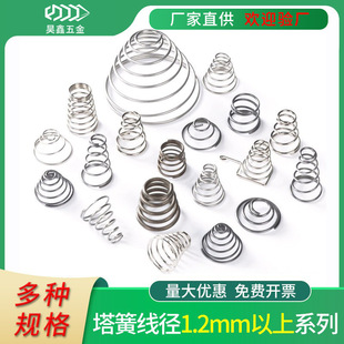 �F؛�F�Ό�������304����䓿p�x�C����1.2���sDIY��λ�����L�̽z