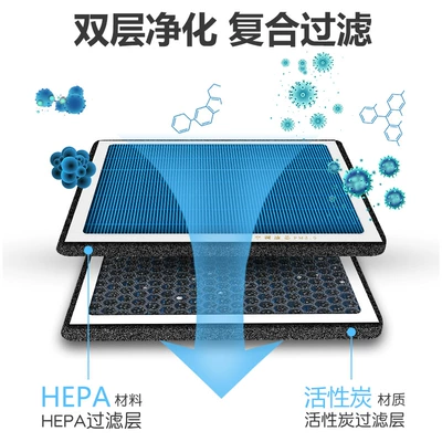 Aromatherapy Car Air Conditioning Air conditioning filter