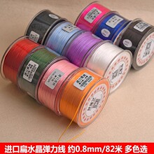 ˮ�����������ִ�����錚ɢ��͸����0.8mm���νz��Ƥ�