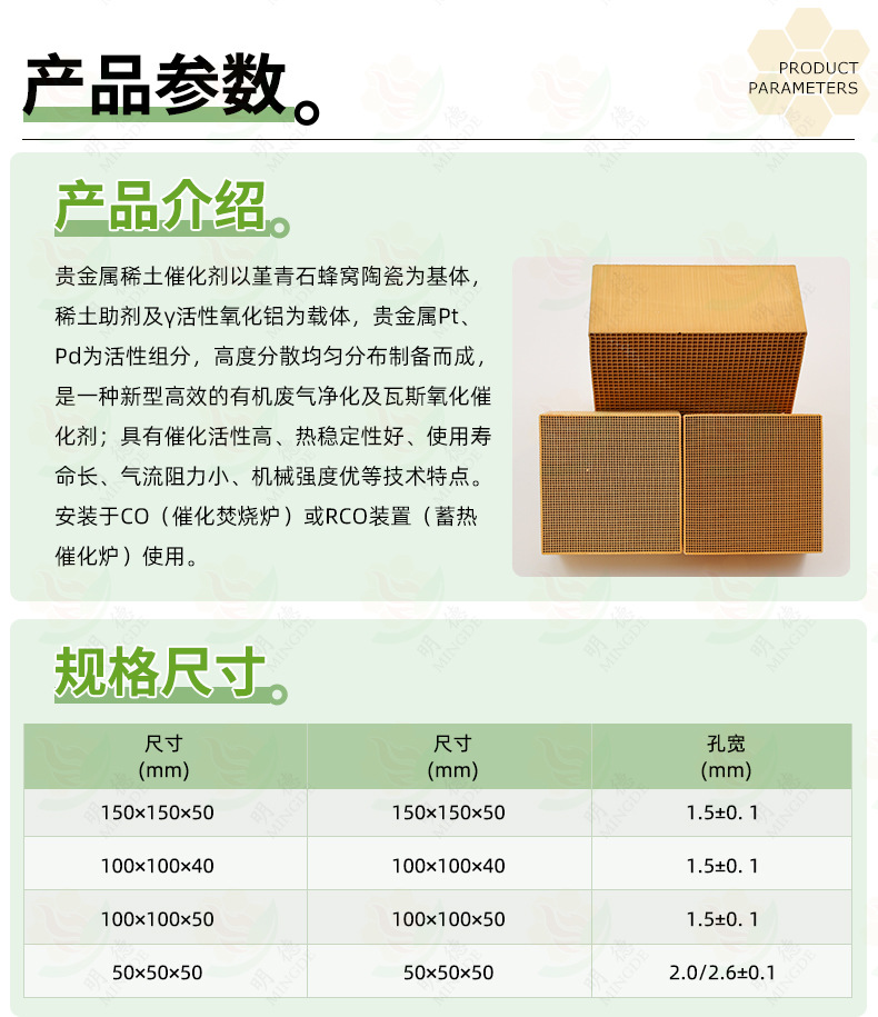 VOC催化剂详情页-产品参数.jpg
