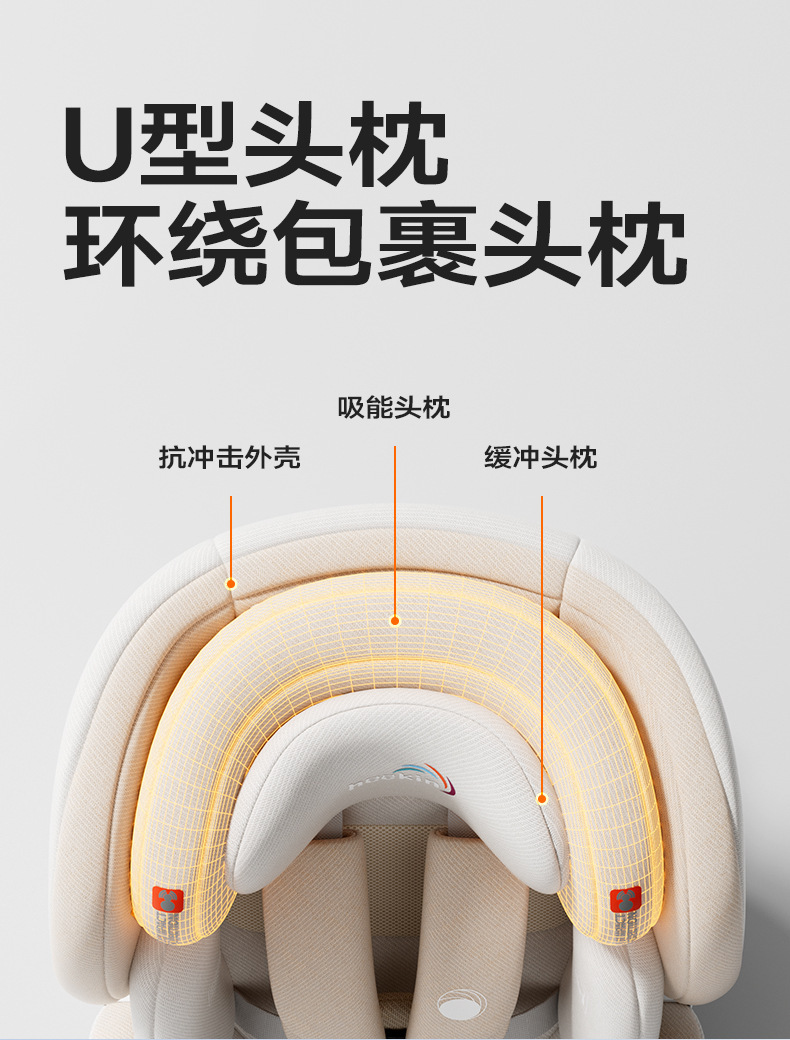 Heekin Smart Ventilation Car Child Safety Seat for Infants and Babies, Suitable for Ages 0 to 12, with Reclining Feature