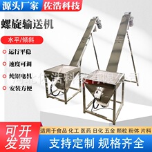 ���P�U������ݔ�͙C���w�g�����ϙCˮƽ�����o�ϙC���������C