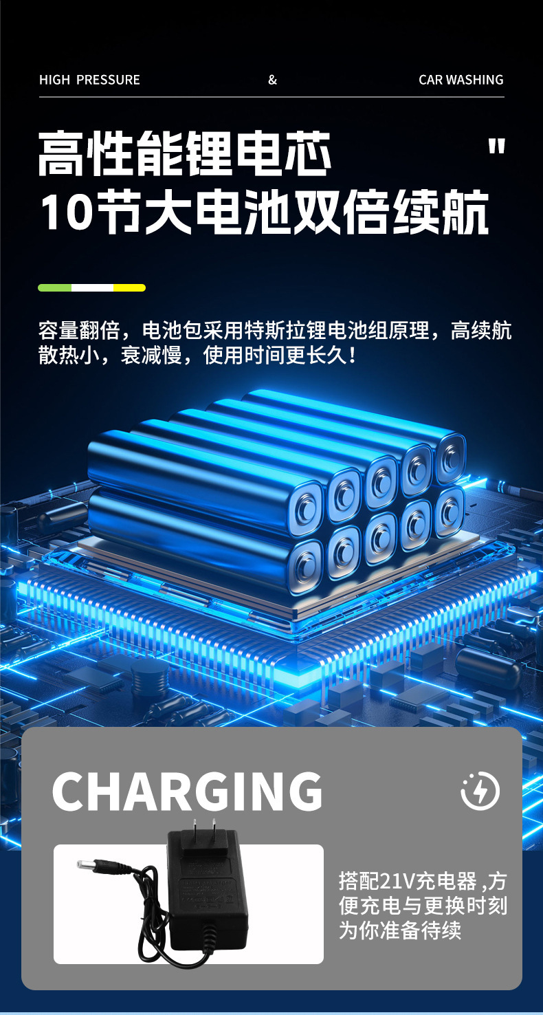 Wireless Car Washing Machine, Portable Lithium Battery High-Pressure Water Gun, Household Rechargeable High-Power Cleaning Tool, Car Washing Manufacturer Wholesale