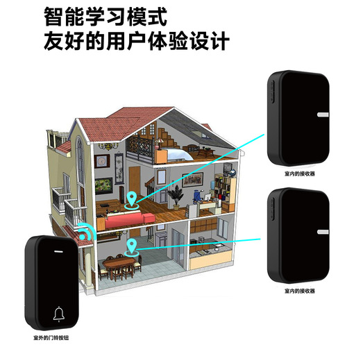 Cross-border hot sale  new pure black self-generating wireless doorbell battery-free waterproof 200 meters ultra-long distance