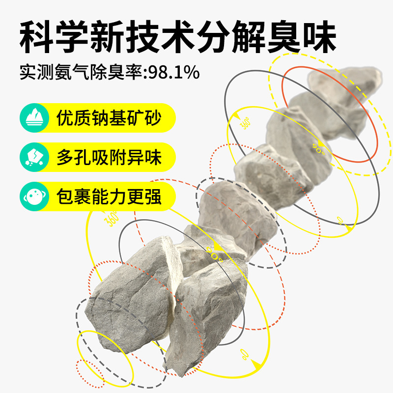 囧宝天然钠基原矿物质猫沙批发 无尘膨润土活性炭净味除臭猫砂|undefined