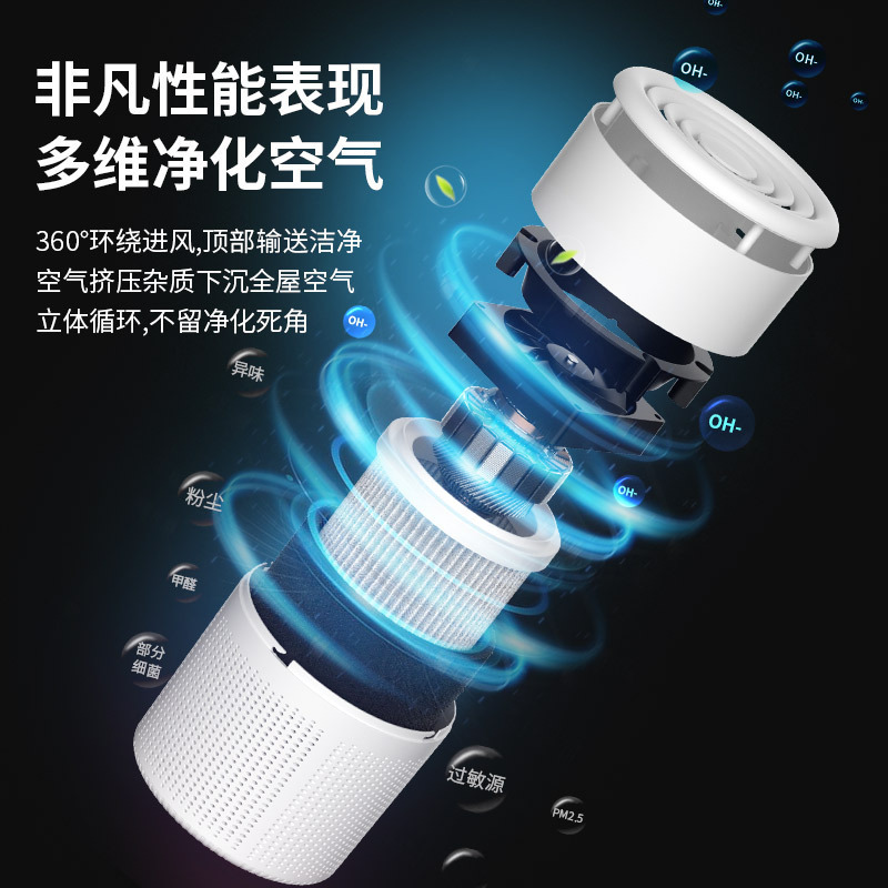 クロスボーダーUSB小型ギフトデスクトップ空気清浄機家庭用室内中古煙除去PM2.5メーカー卸売り|undefined