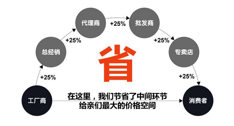 7600748844_1832137902